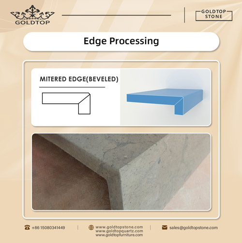Countertops Mitered Edge