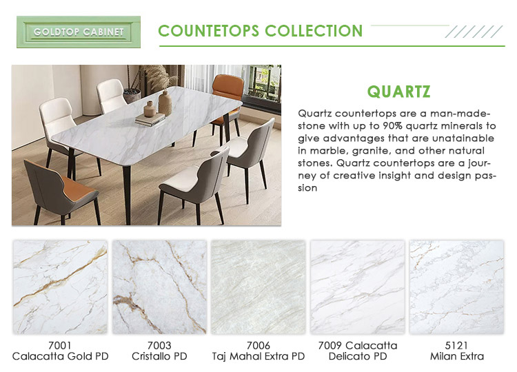 Custom countertops collection